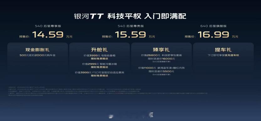 吉利银河TT的预售价公布了全系售价14.59-16.99万，四驱版暂时还
