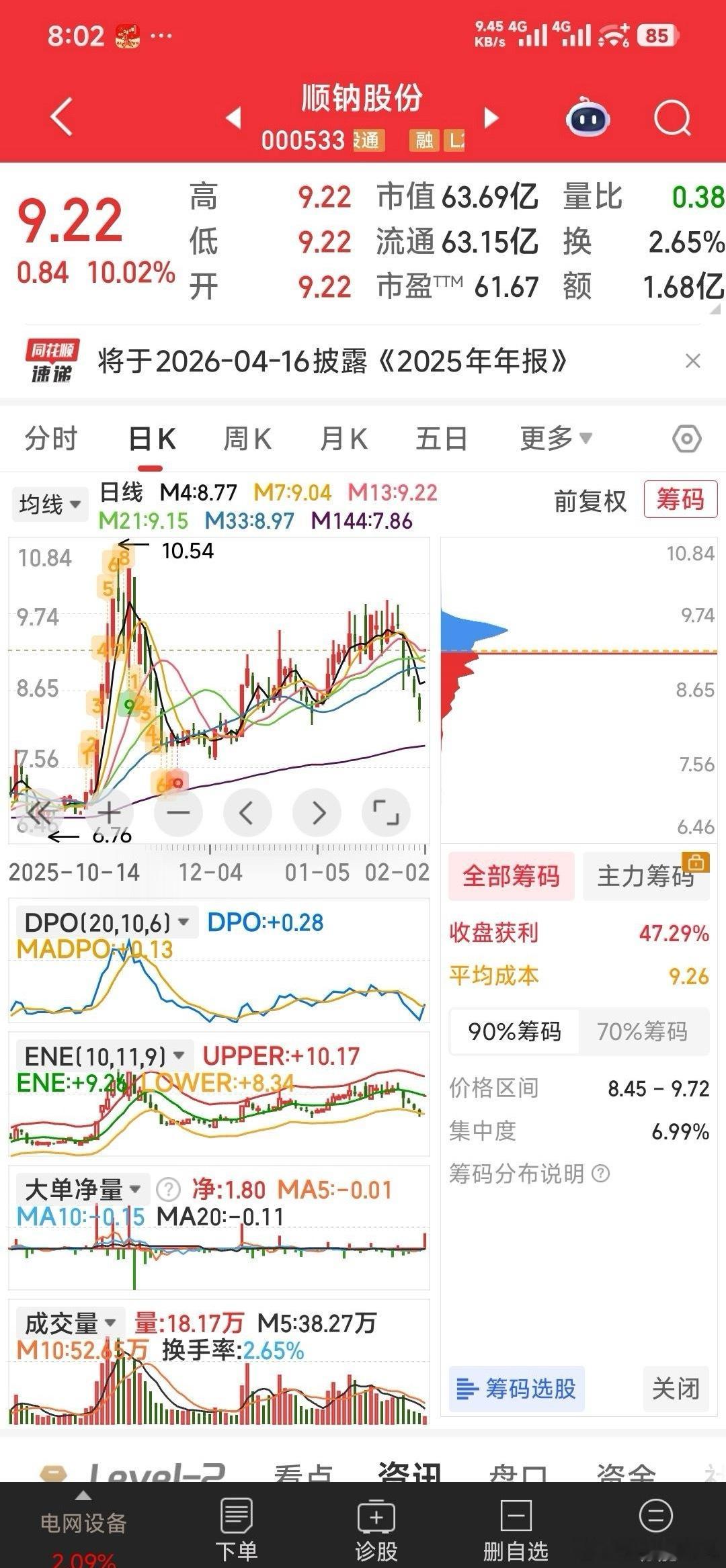 顺钠股份，真“顺啦”！