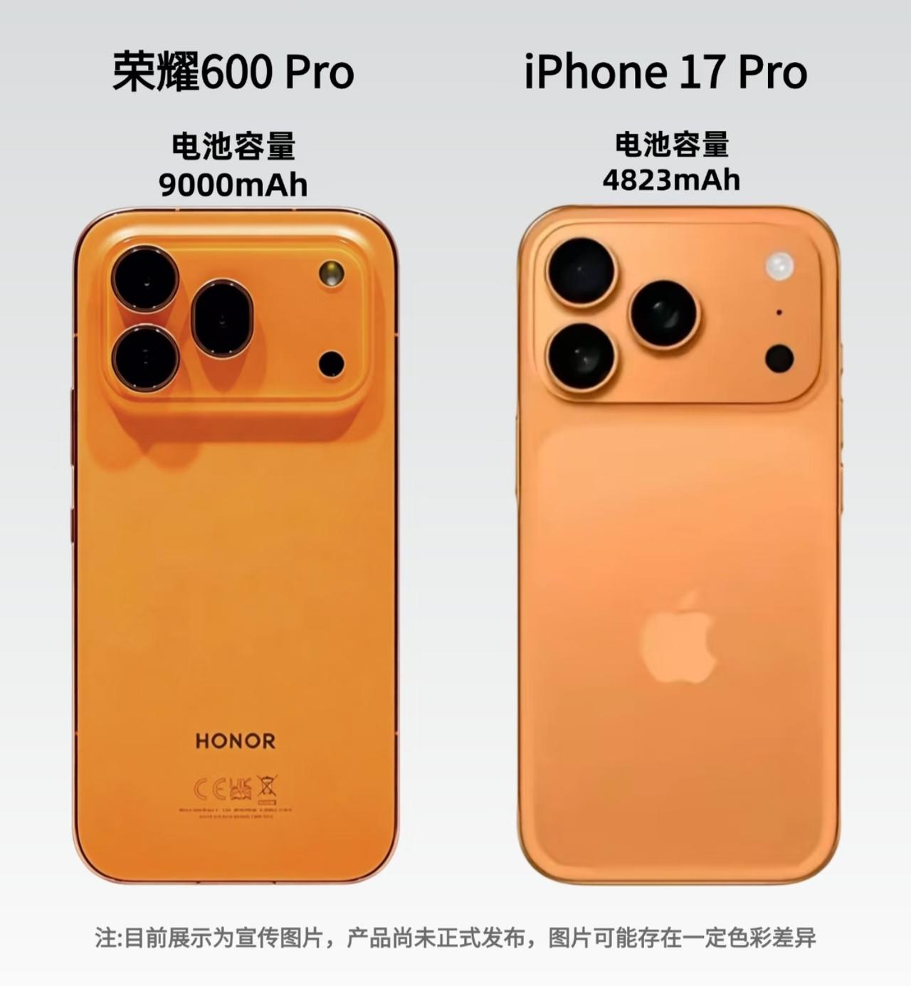 荣耀600Pro海外版正式发布了，不过看这个外观怎么感觉果味这么浓呢？不能