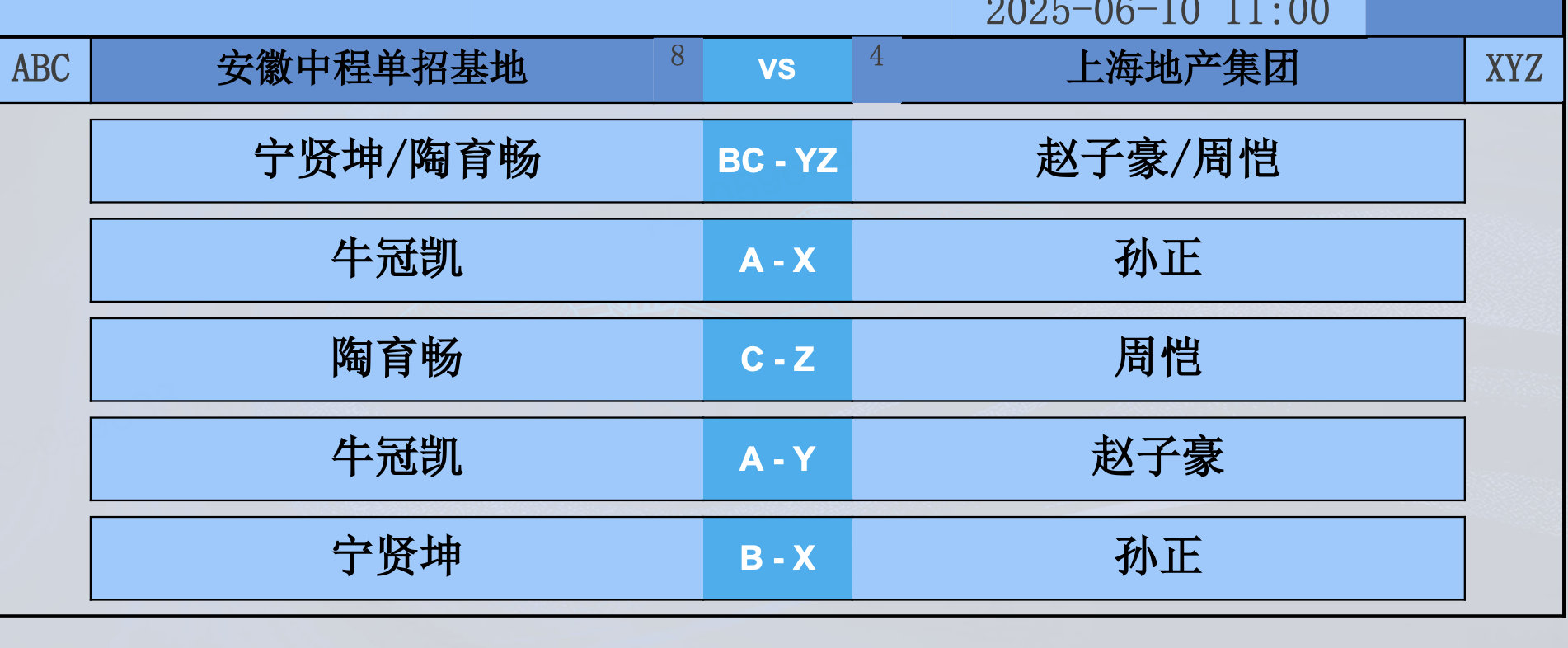 樊振东缺席乒超第二日上午比赛昨天一日4场，今天进行轮换也是好事～​​