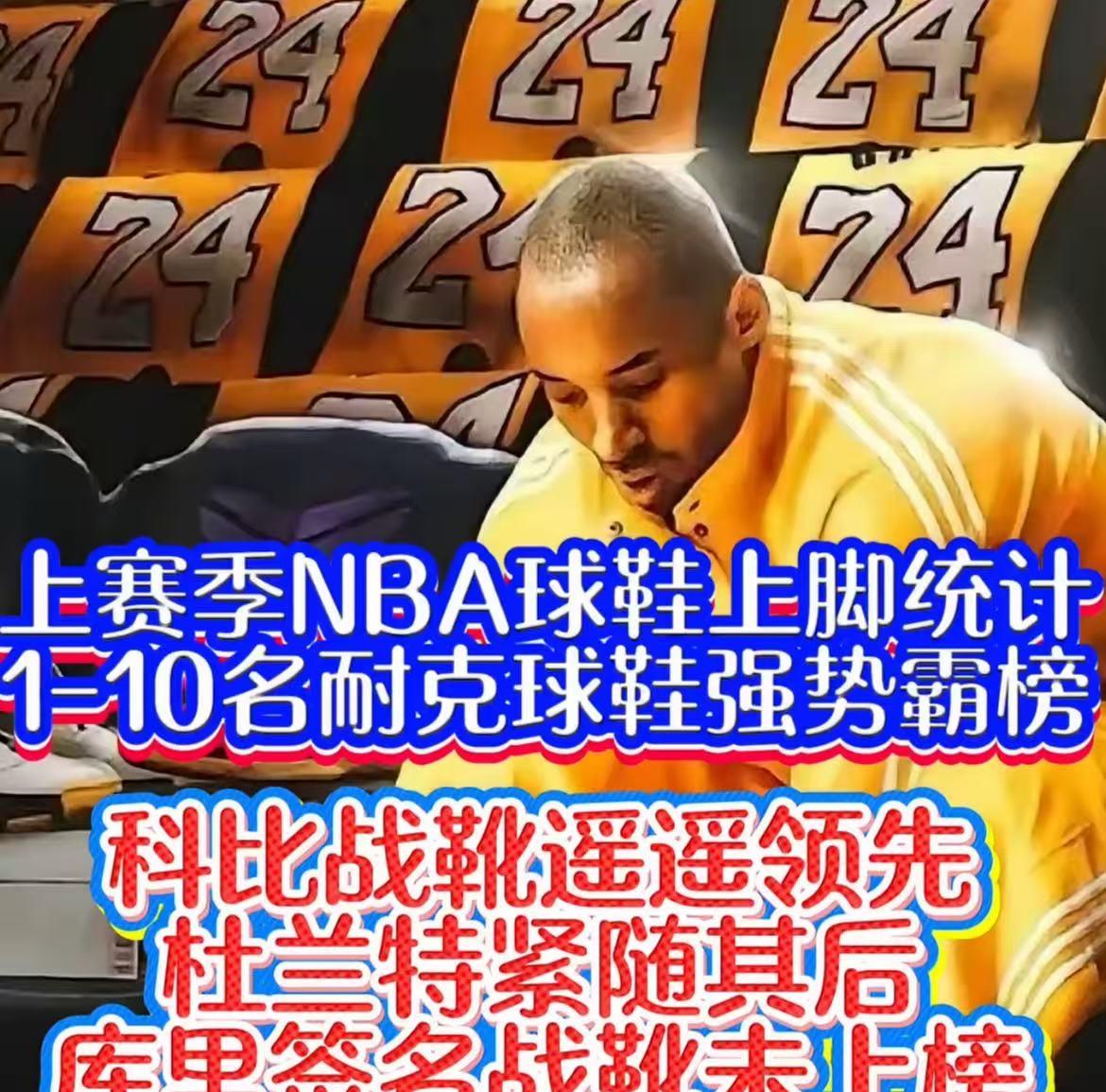 上赛季球鞋上脚统计科比第一，库里未上榜！！第一名：科比～136名球员上脚球鞋
