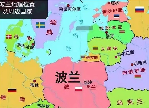 波兰真敢对俄罗斯动手吗你绝对想不到，有这么个国家，它不是乌克