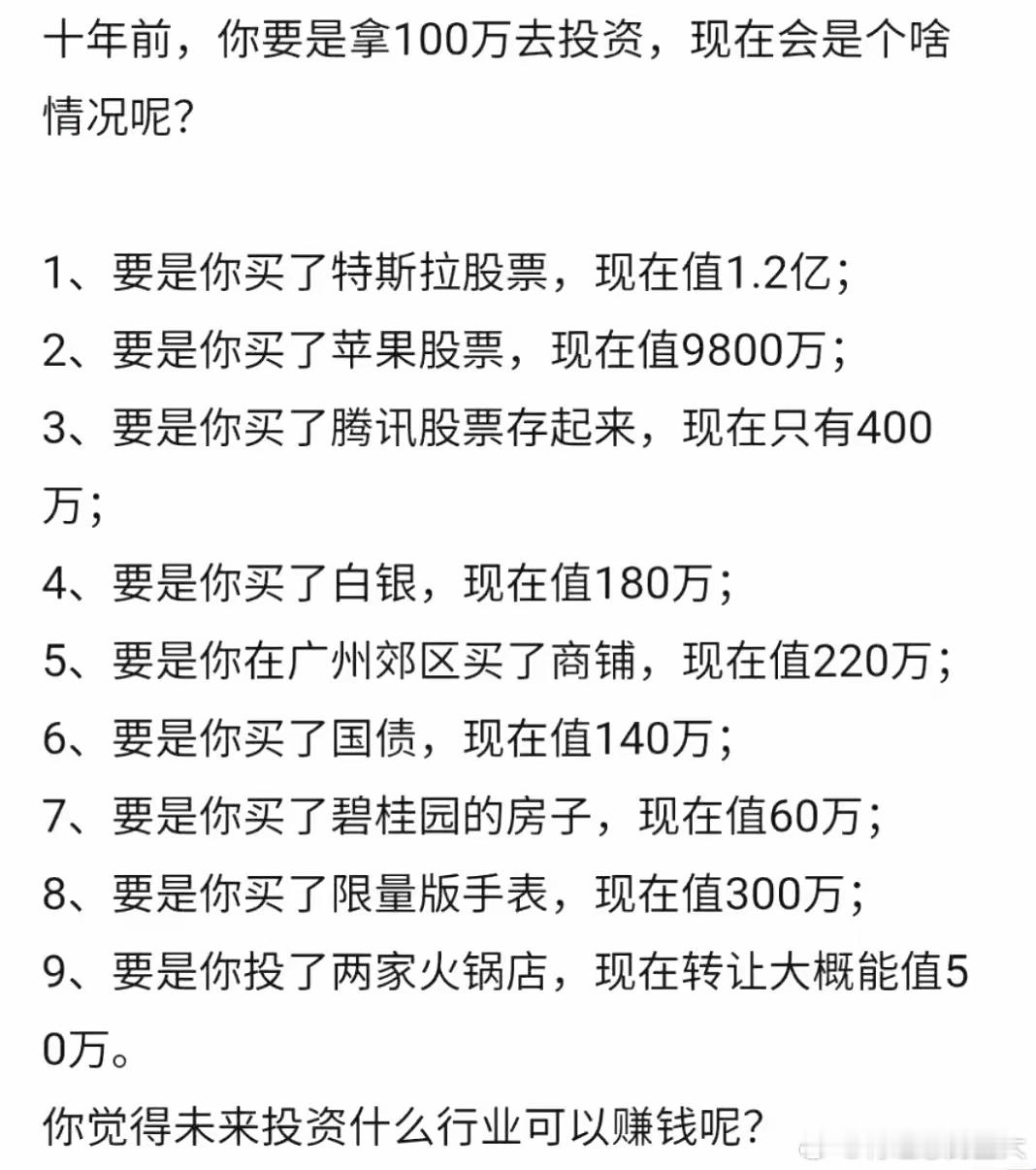 网友：如果十年前你有100万，会投什么呢？