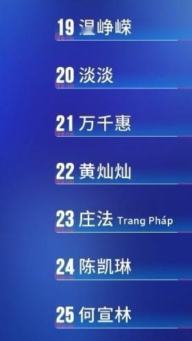 端午假期，浪姐五公，最后淘汰。排除淡淡，肯定是从这6个人里面选。温峥嵘、万千惠、