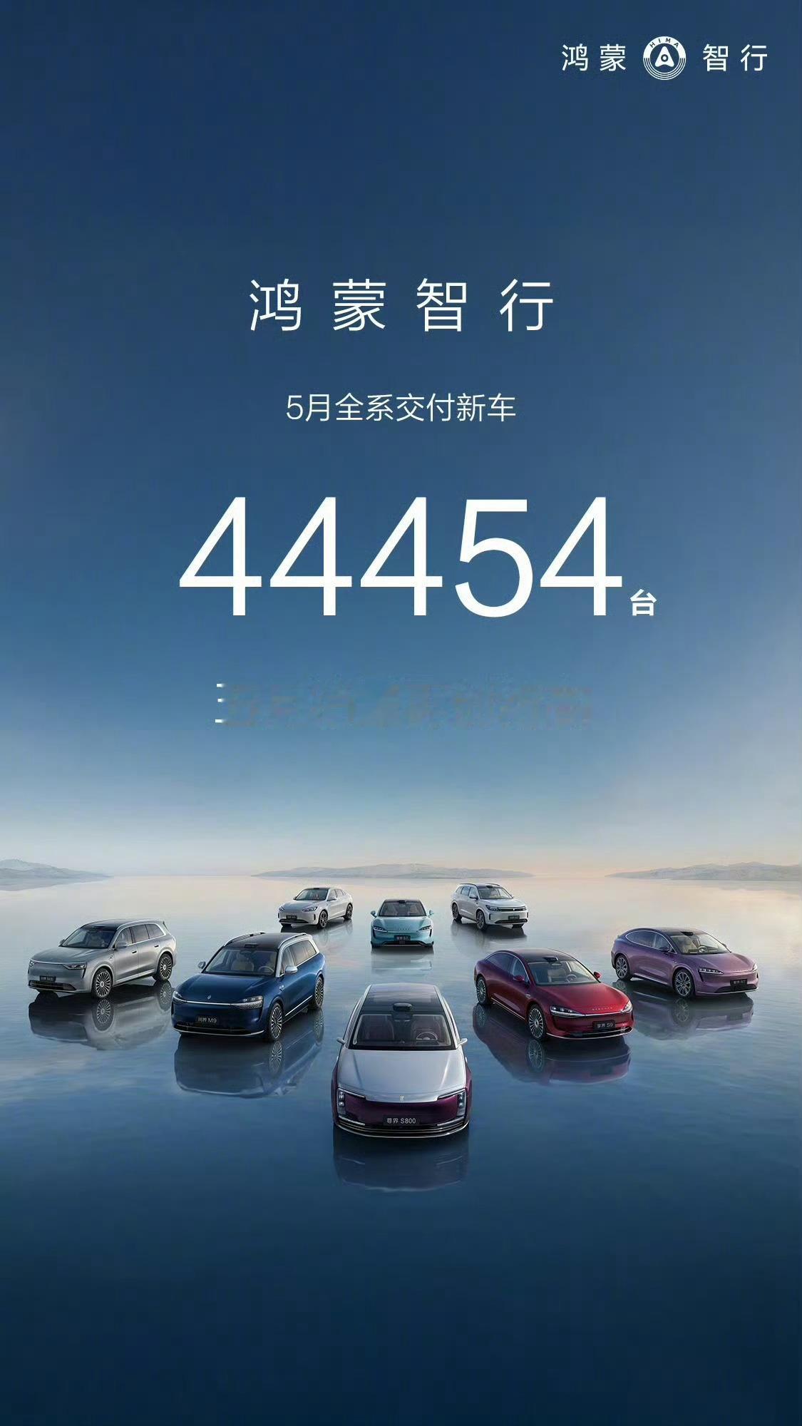 鸿蒙智行5月销量再创新高鸿蒙智行5月成绩单🔻全系交付44,454辆，创新高。?