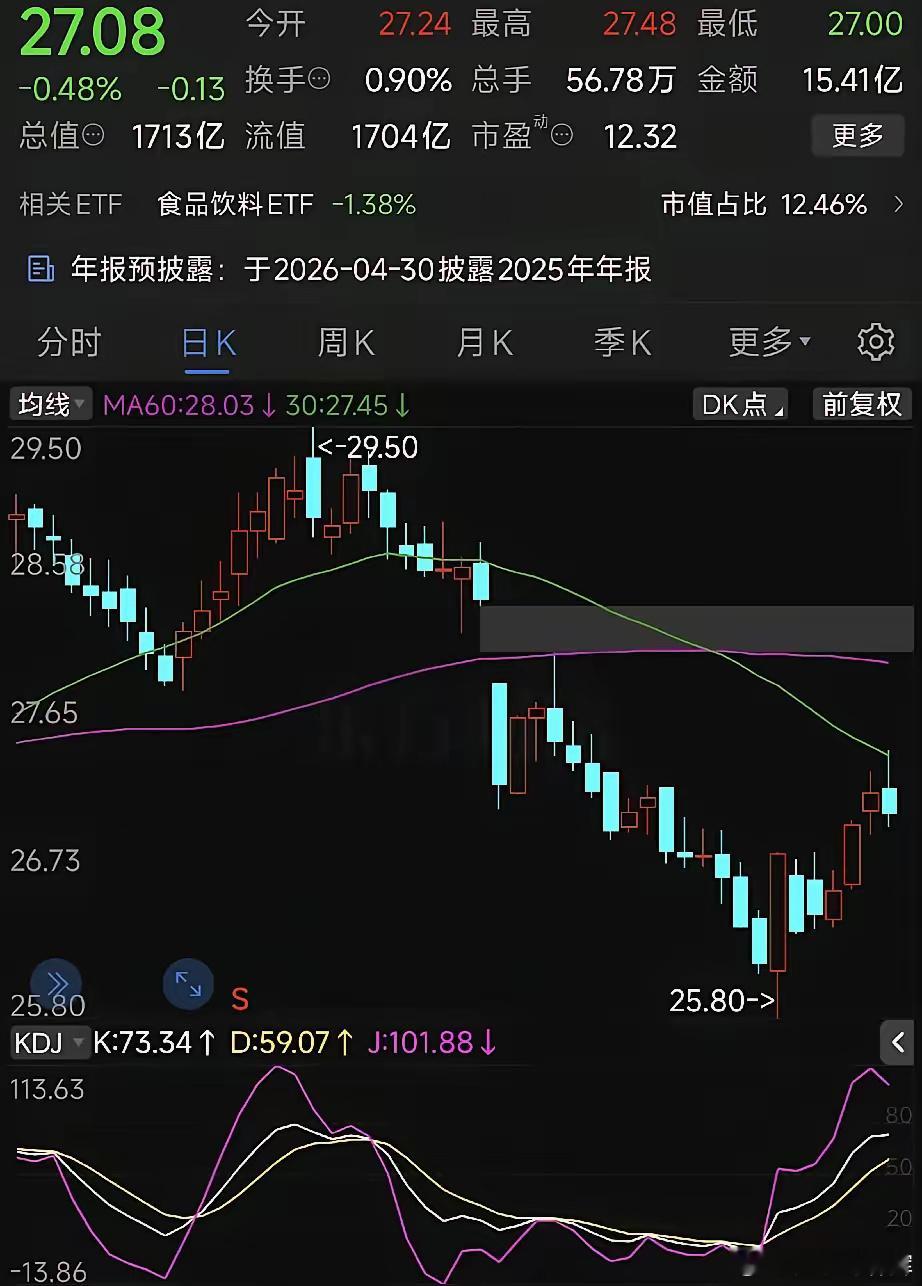 当所有人都达成共识的好公司，往往就是赚钱的终点！伊利股份就是最典型的例子，乳业龙