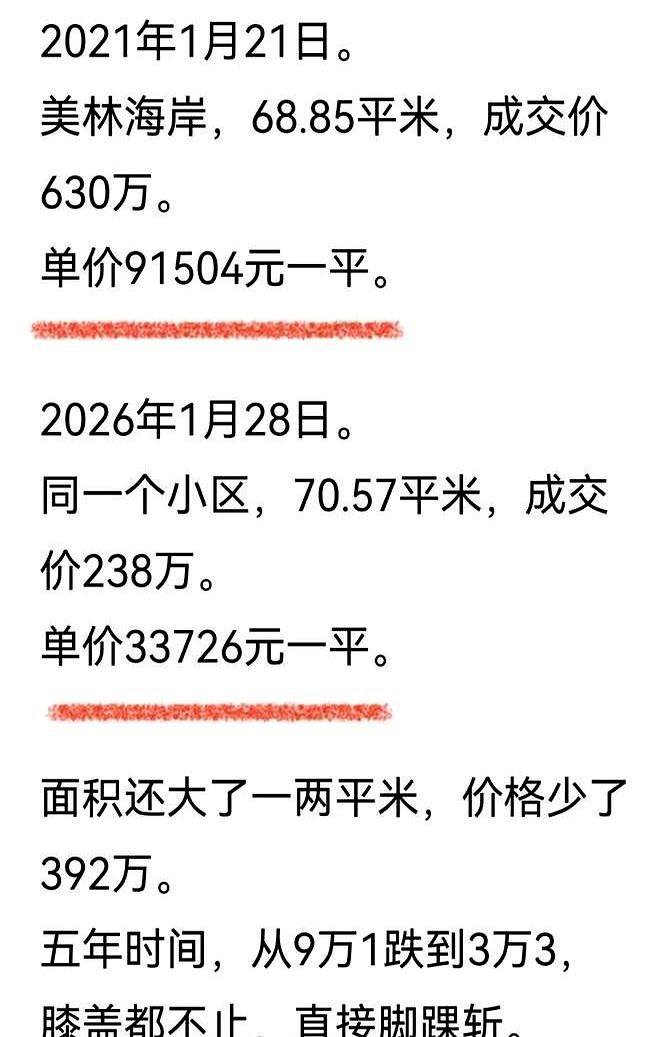 广州天河科韵路旁的美林海岸，前些年真把人看愣了。2021年那阵子，成交价一下子
