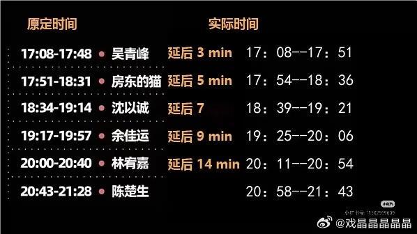 昨天太仓元气森林音乐节，确实是前面的歌手从吴青峰开始延时了，导致压台的陈楚生没办