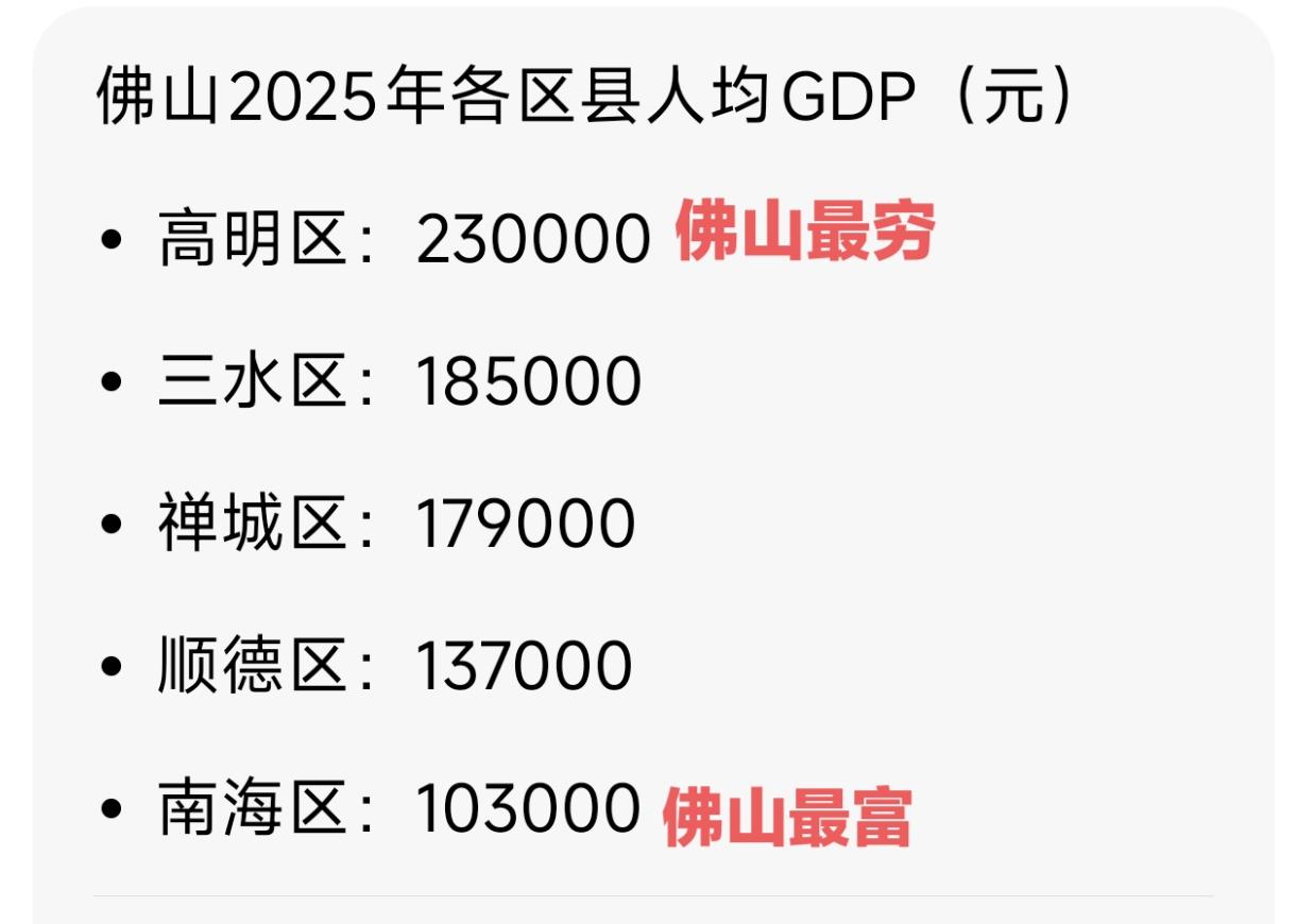 搞不明白，高明人均GDP最高，但是却是佛山公认最穷的区，南海人均GDP最低，但却
