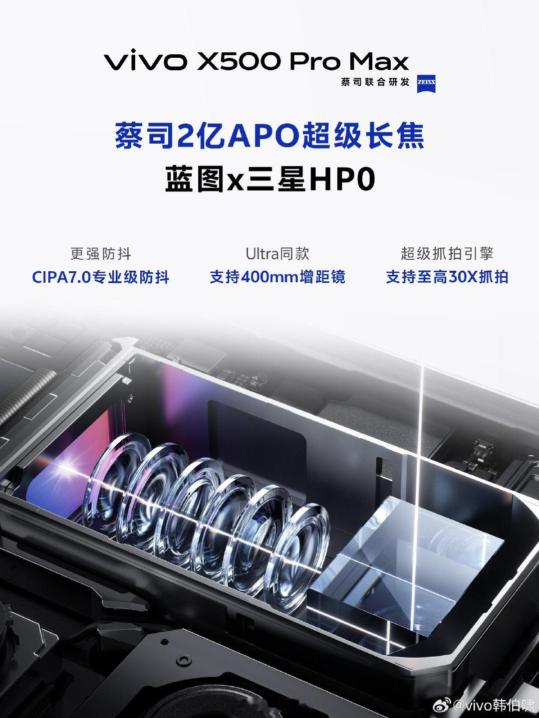 有一说一，vivo现在的长焦影像配置真是祖传到我都看吐了....HP9和HP9的马甲们开会。​