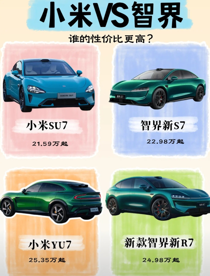 很明显新款智界R7对标小米YU7，而智界新S7则对标小米SU7，就性价比来说的话