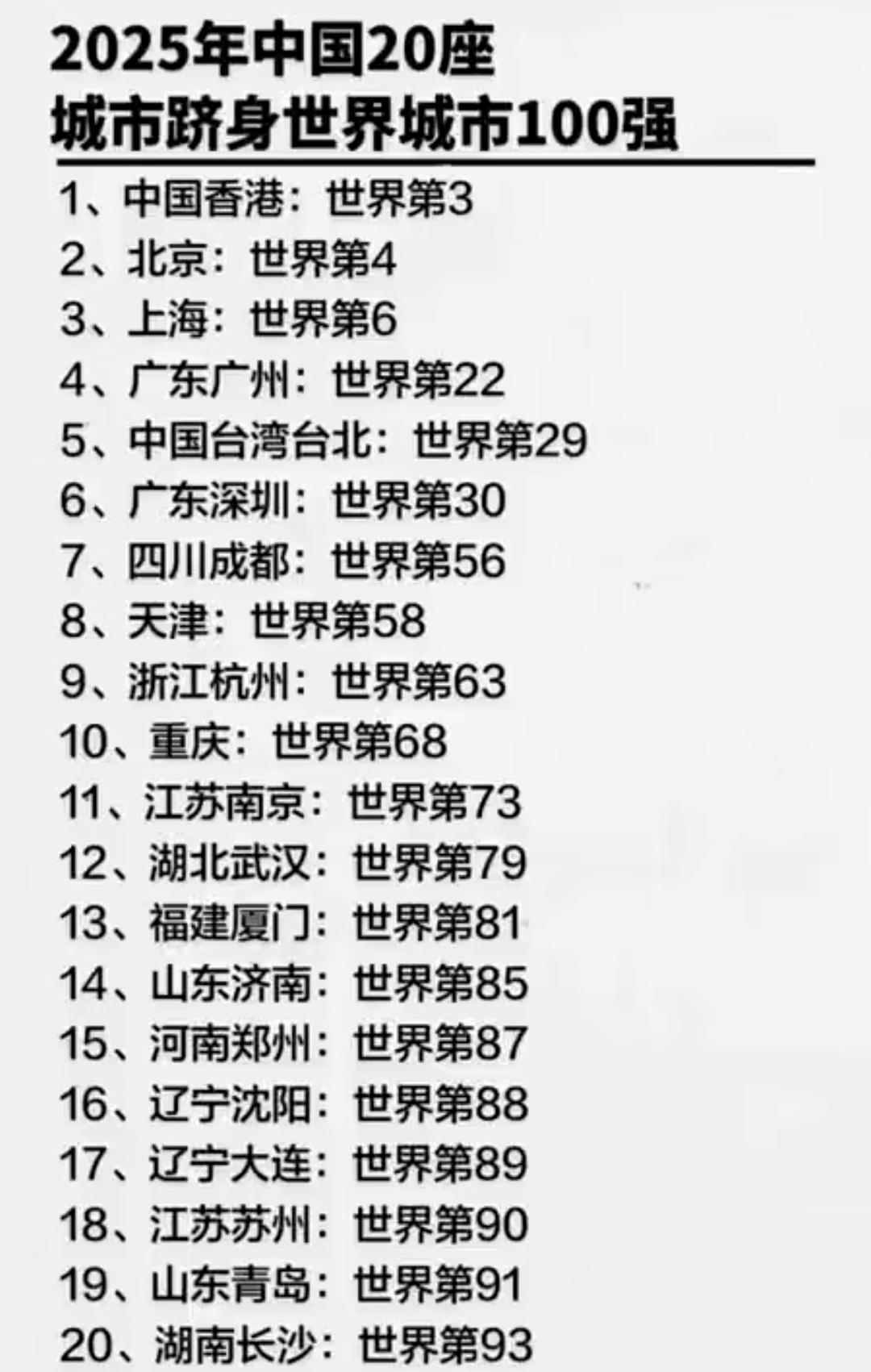 重庆不管是经济还是人口都比成都多啊！而且还是直辖市，成都只是四川省会副省级城市，
