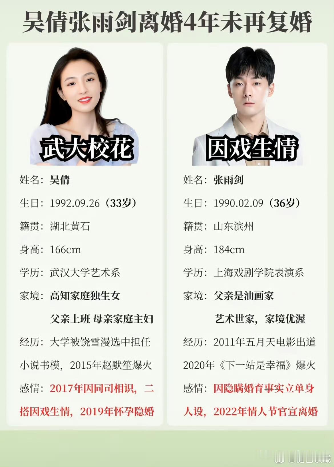 吴倩浪子回头金不换，但是她应该不会复婚给机会了，迟来的深情比草贱说得不过如此。