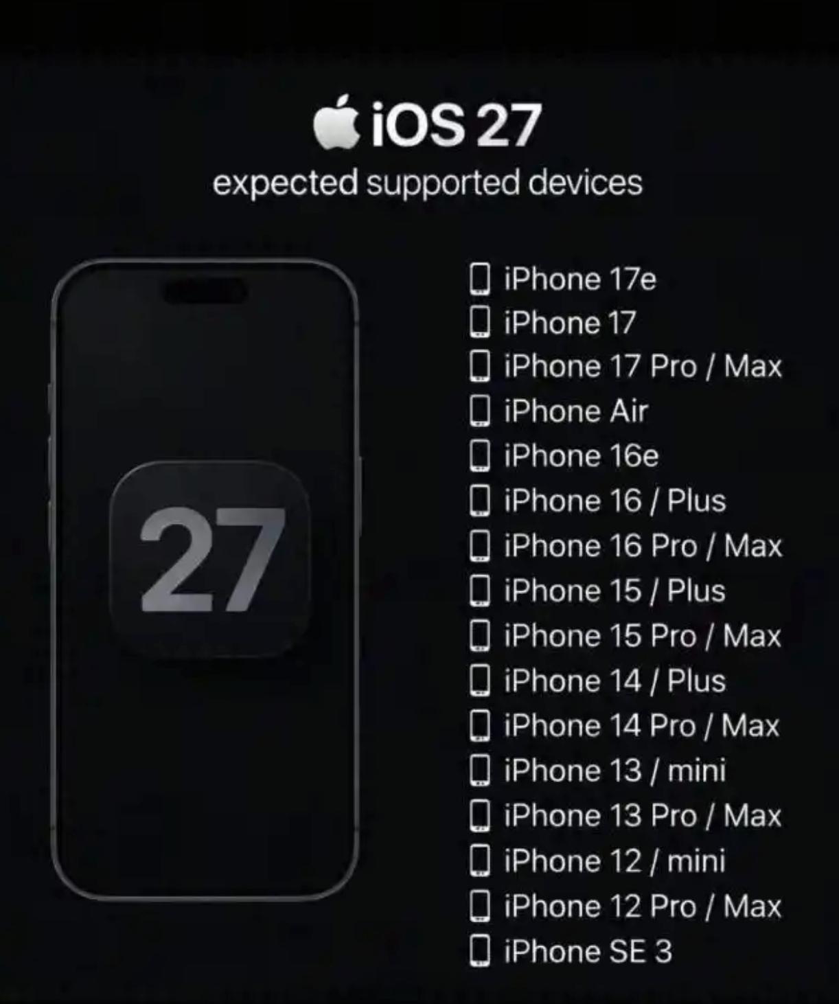 预计iOS27升级名单iPhone17eiPhone17iPhone17