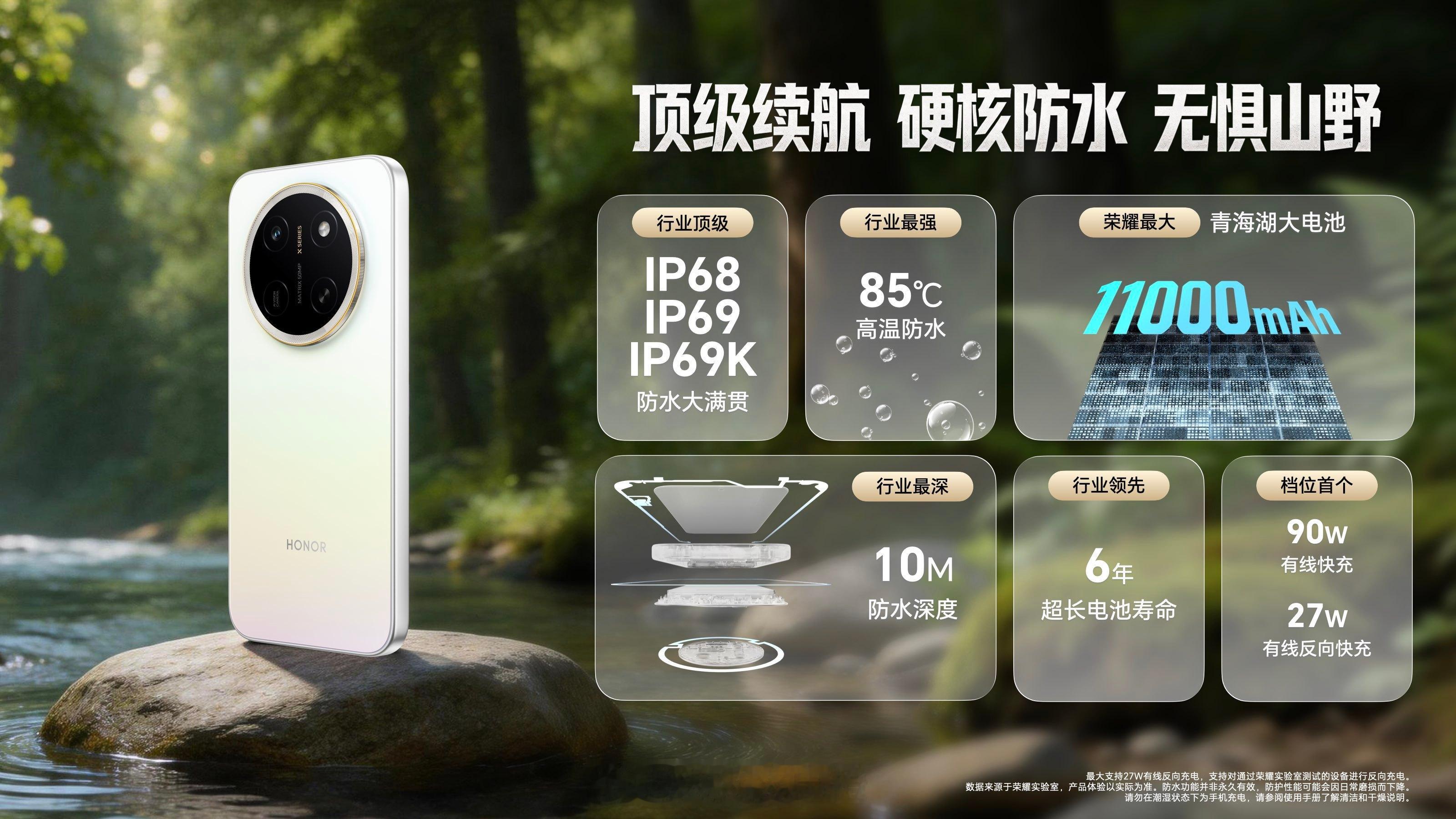 荣耀X80ProMax搭载11000mAh行业最大电池，超长待机42天，连续