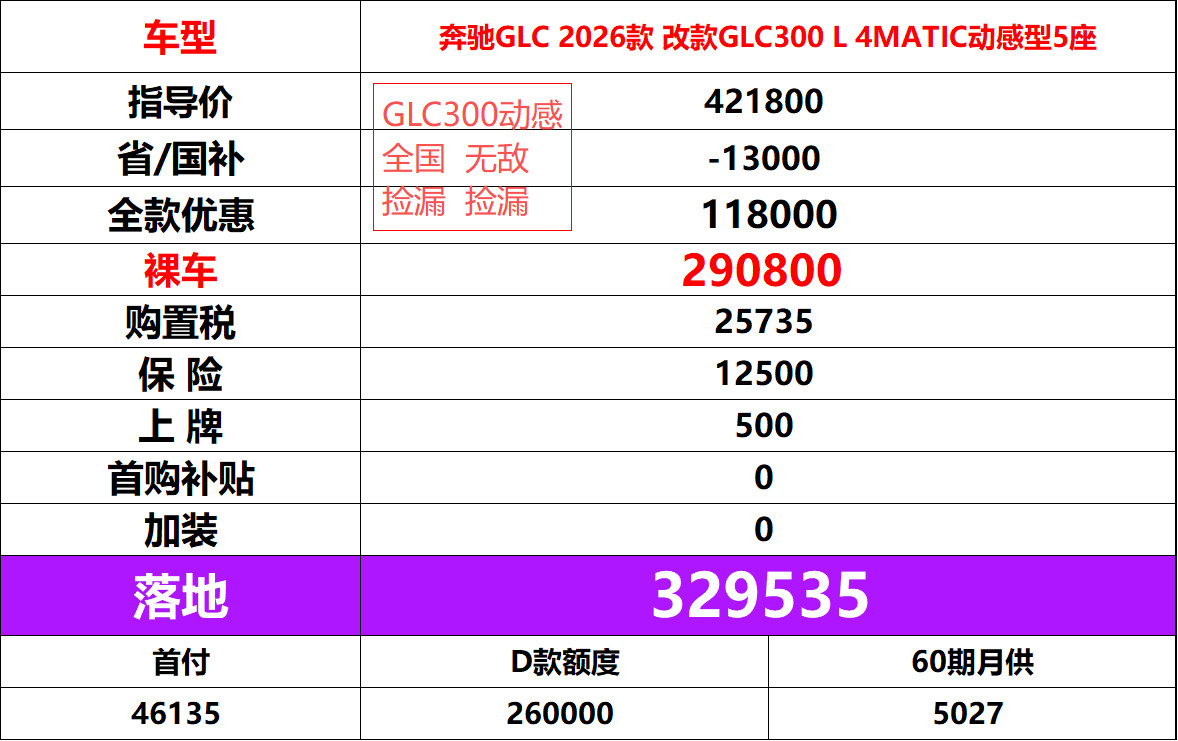 捡漏几台奔驰E300L时尚E300L豪华GLC300L动感
