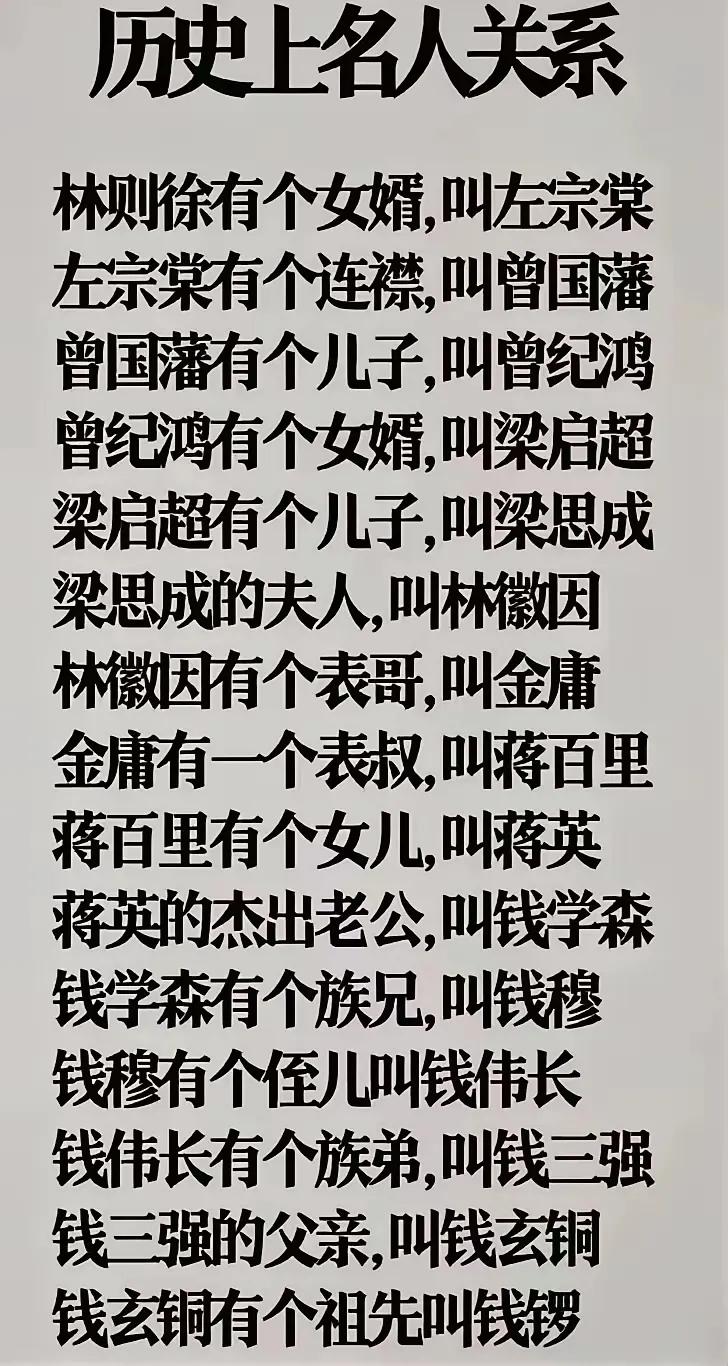 这些名人关联准确吗？