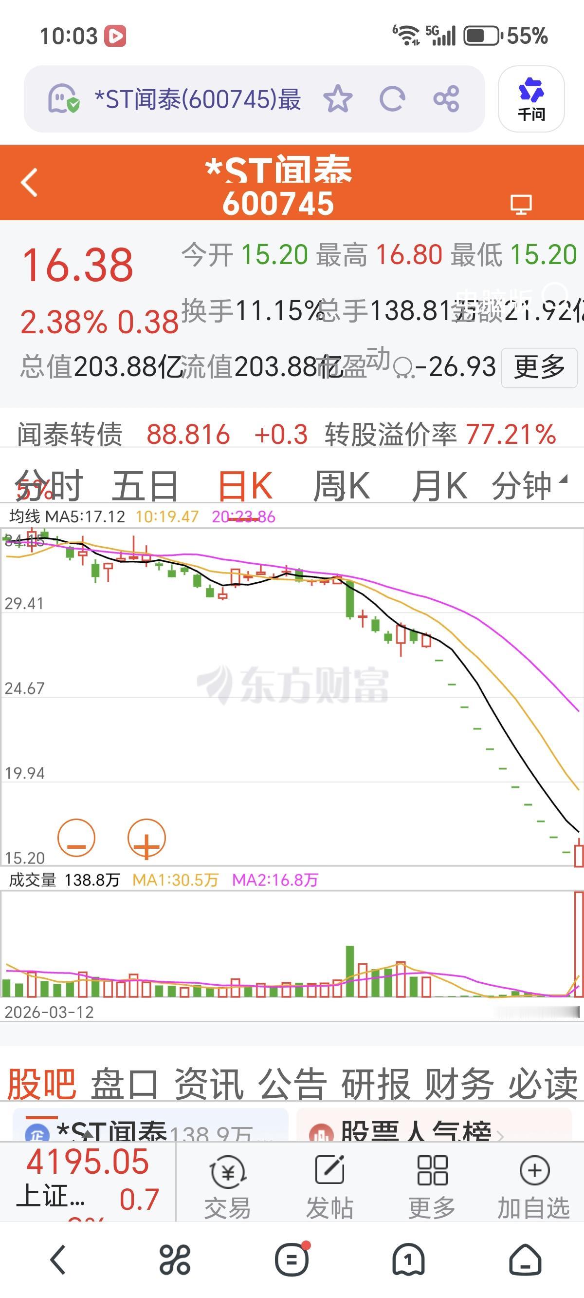 一句话提示：无论今天ST闻泰（600745）怎么走，因为只是连续跌停板的第一次打