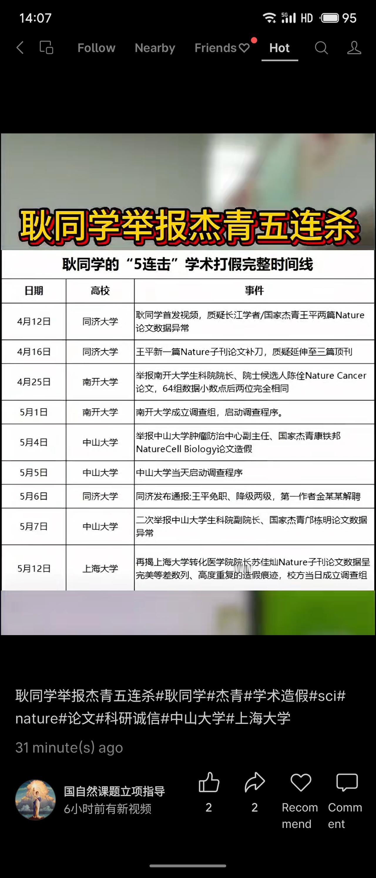 近日，耿同学连续举报多位国家杰青、长江学者论文数据异常，形成“五连杀”事件。涉及