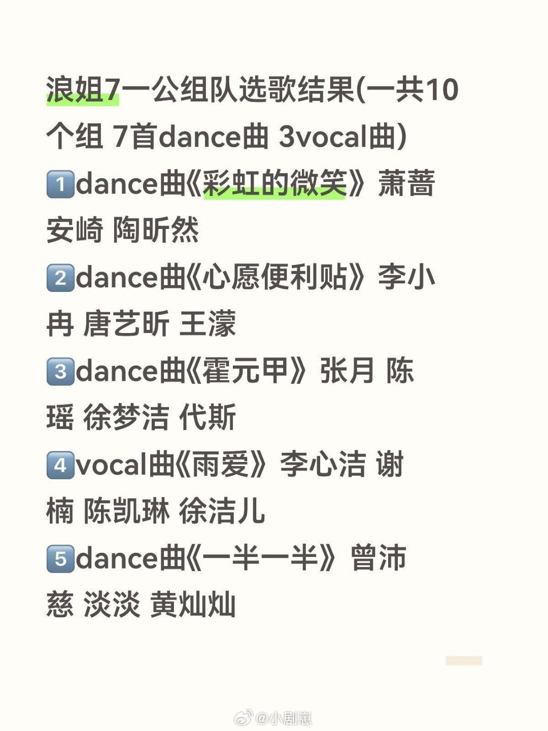 乘风破浪的姐姐【乘风一公组队选曲】感觉可以直接预测了..我最期待的是...张月组