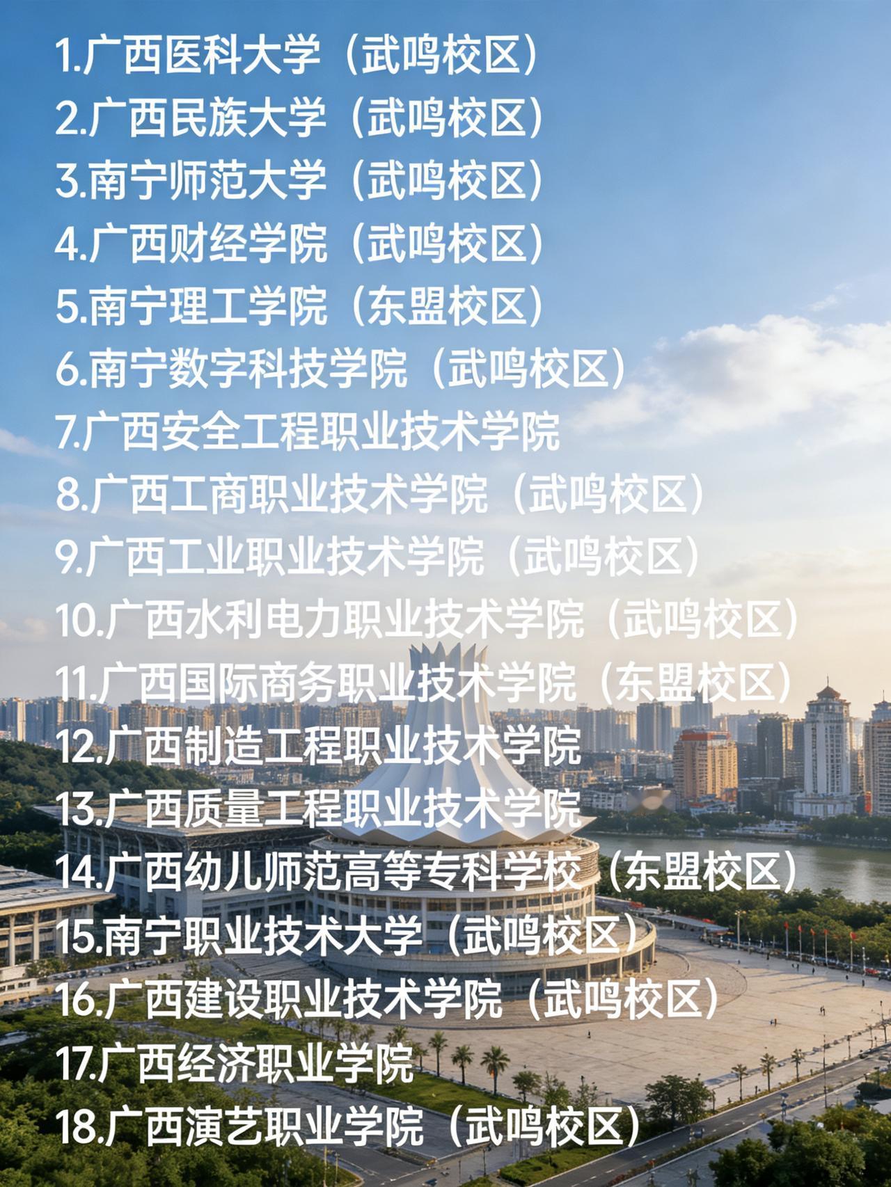 南宁把那么多大学放在武鸣，感觉有点不明智，应该放在市区或者五象新区。武鸣离南宁市