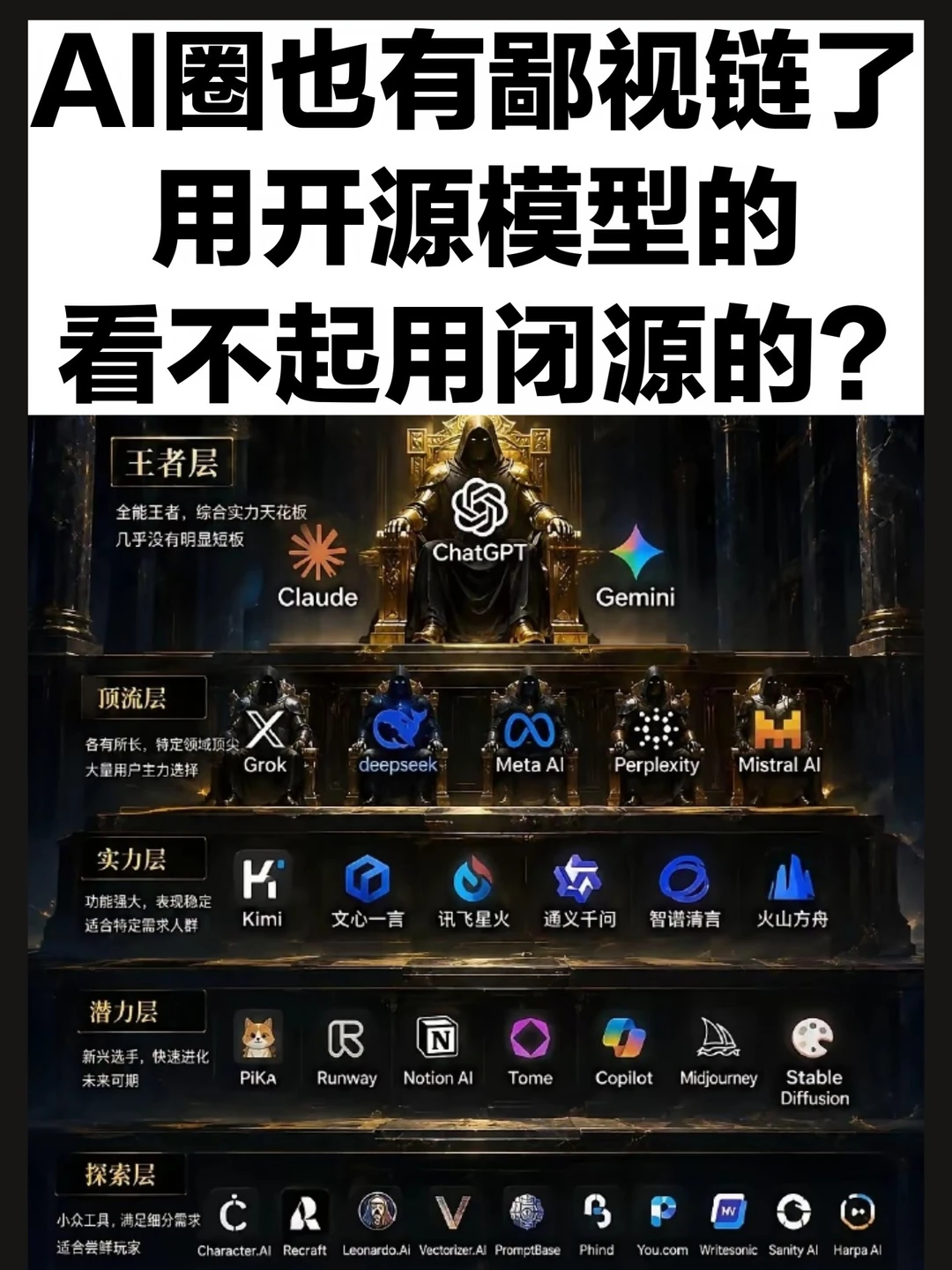 AI圈开始分层了，你在哪一层？