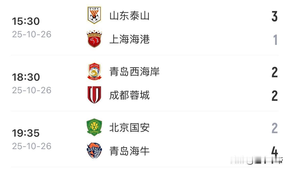 中超乱不乱，山东说了算！本轮中超联赛真的是跌宕起伏精彩刺激，山东泰山3-1逆