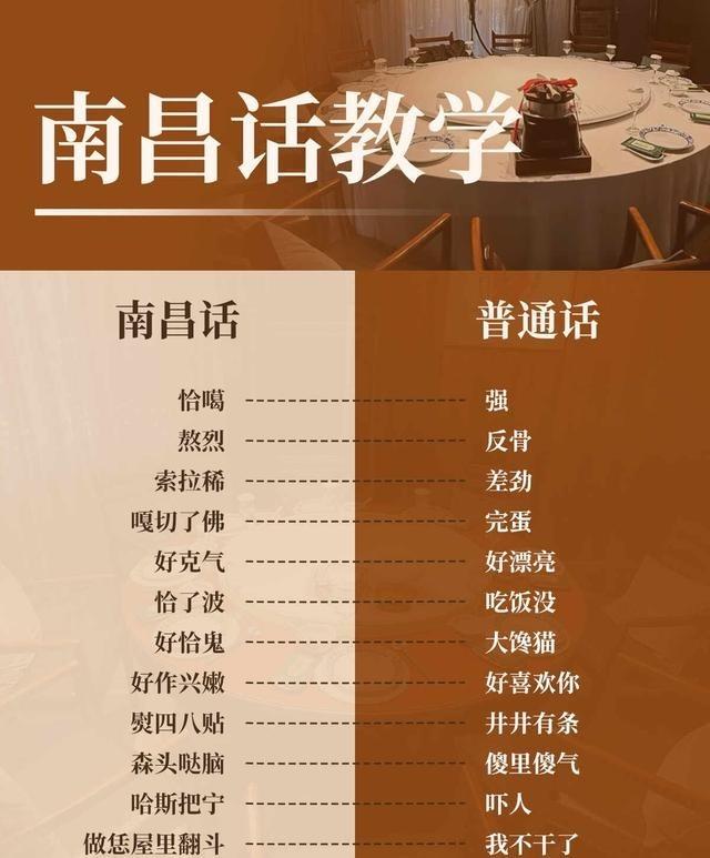 江西话十里不同音是真的离谱，隔壁村都可能听不懂。刚看到一张图列了各地口头禅，南昌