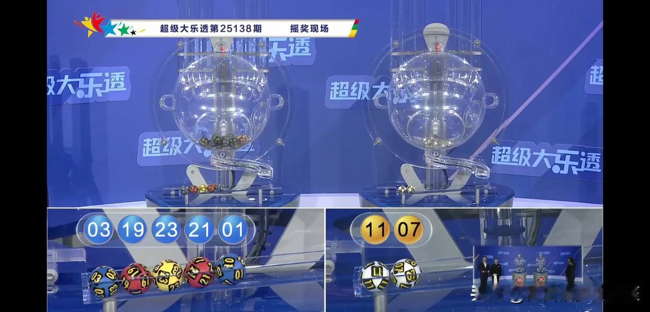 今日大乐透思路分享一下上期罕见开出全奇数，不仅前区奇数，后区还是全奇数，越玩