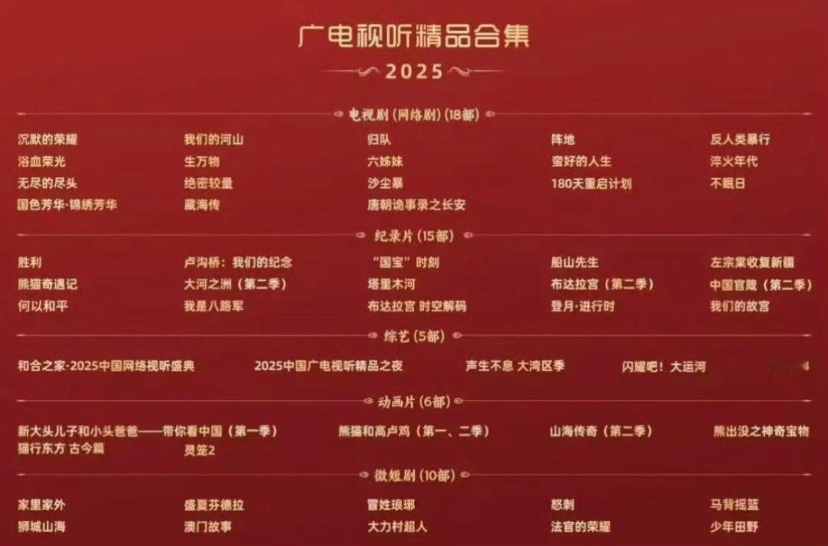 年鉴选18部基本都是央视的没有你白玉兰选十部也没有你金鹰奖选36部还是没有你可以