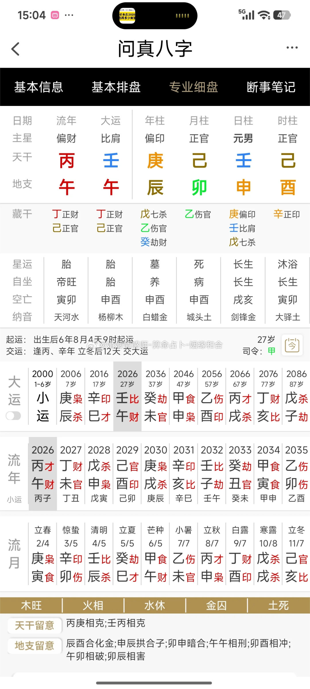命理﻿粉丝的疑问❓可以看看我这个盘喜什么吗，有人说我金旺喜火，有人说我木旺喜金，我也不知道喜什么了这