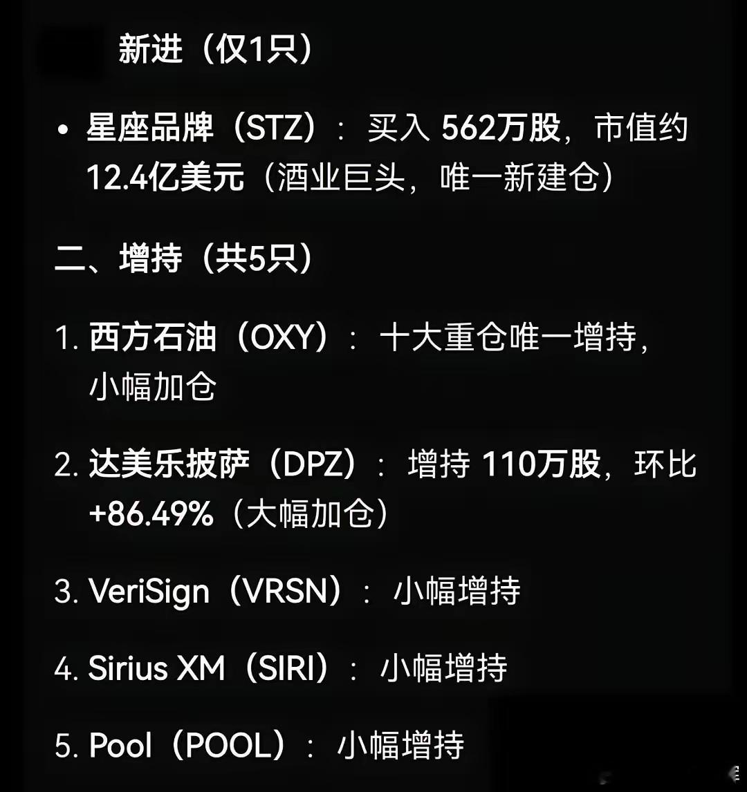 伯克希尔公布了其2025年4季度的持仓清单。持仓一季度，获得接近50%收益后，把
