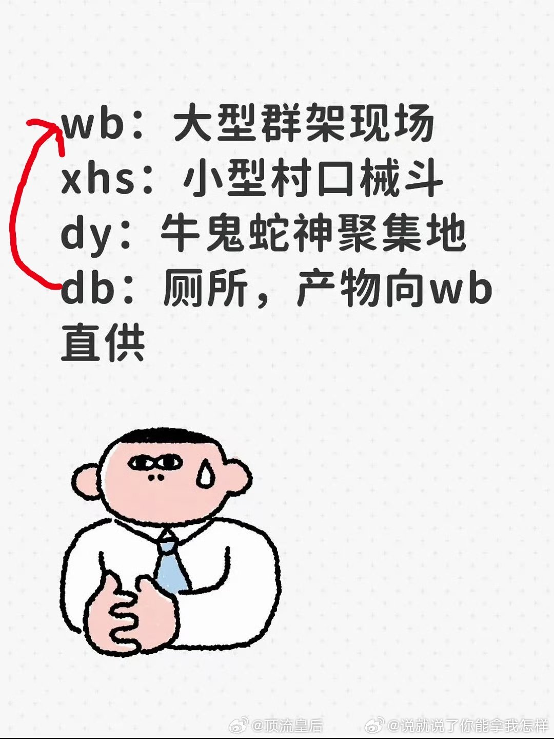 这不就闭环了么
