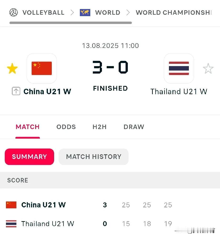 中国女排晋级U21女排世锦赛8强在U21女排世锦赛1/8决赛中，中国女子排球