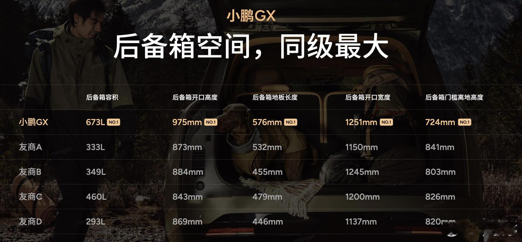 小鹏GX发布会这段后备箱变装秀还挺有意思，何小鹏跟朱广权现场见证。它这个三排电动