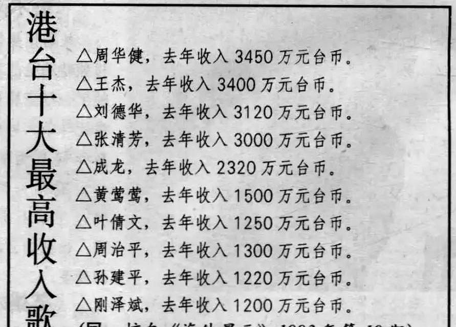 1992年，四大天王集体消失？我直接问了唱片公会，人家回话了：九十年代压根就