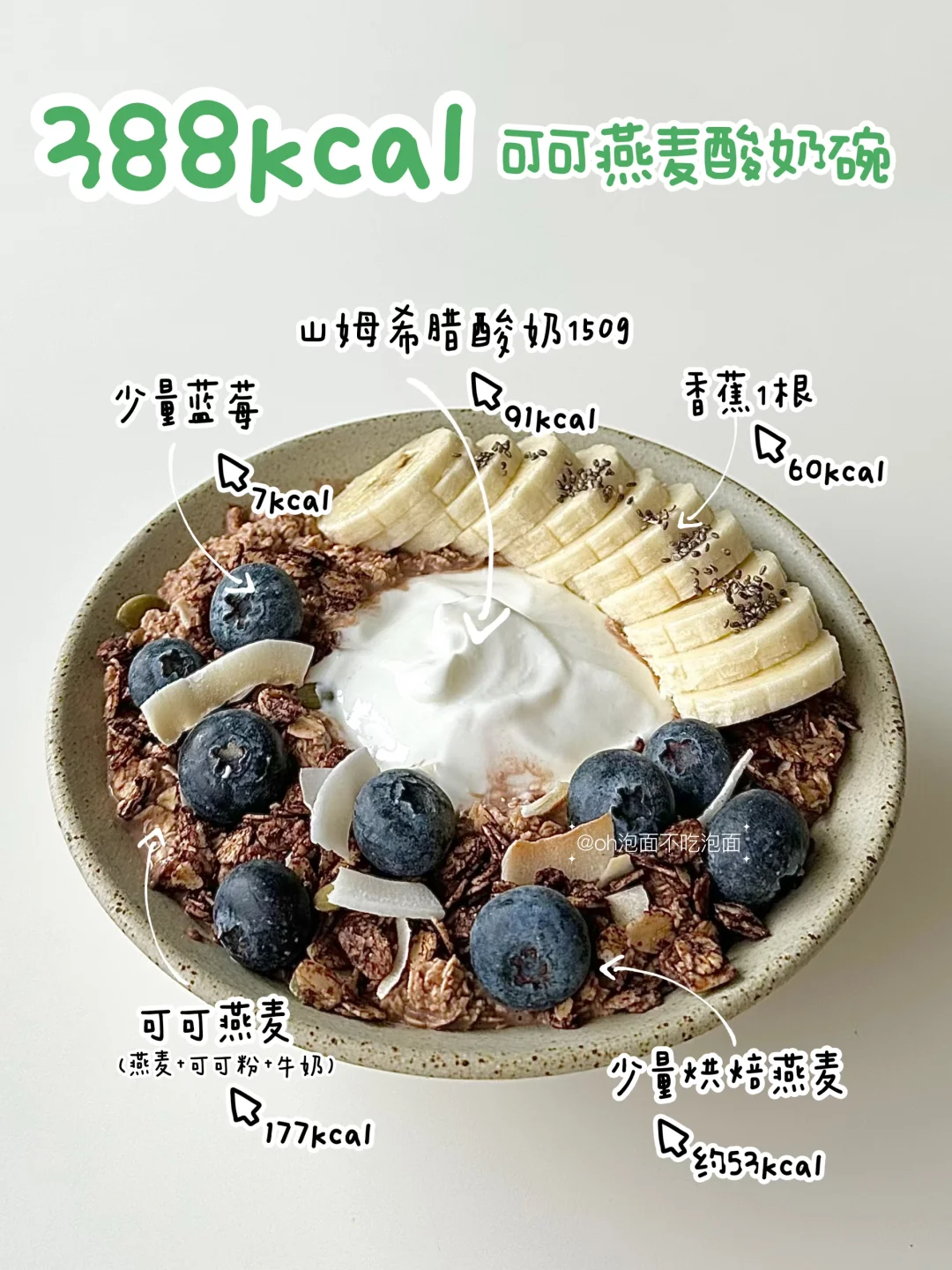 🍫低卡饱腹丨可可燕麦酸奶碗