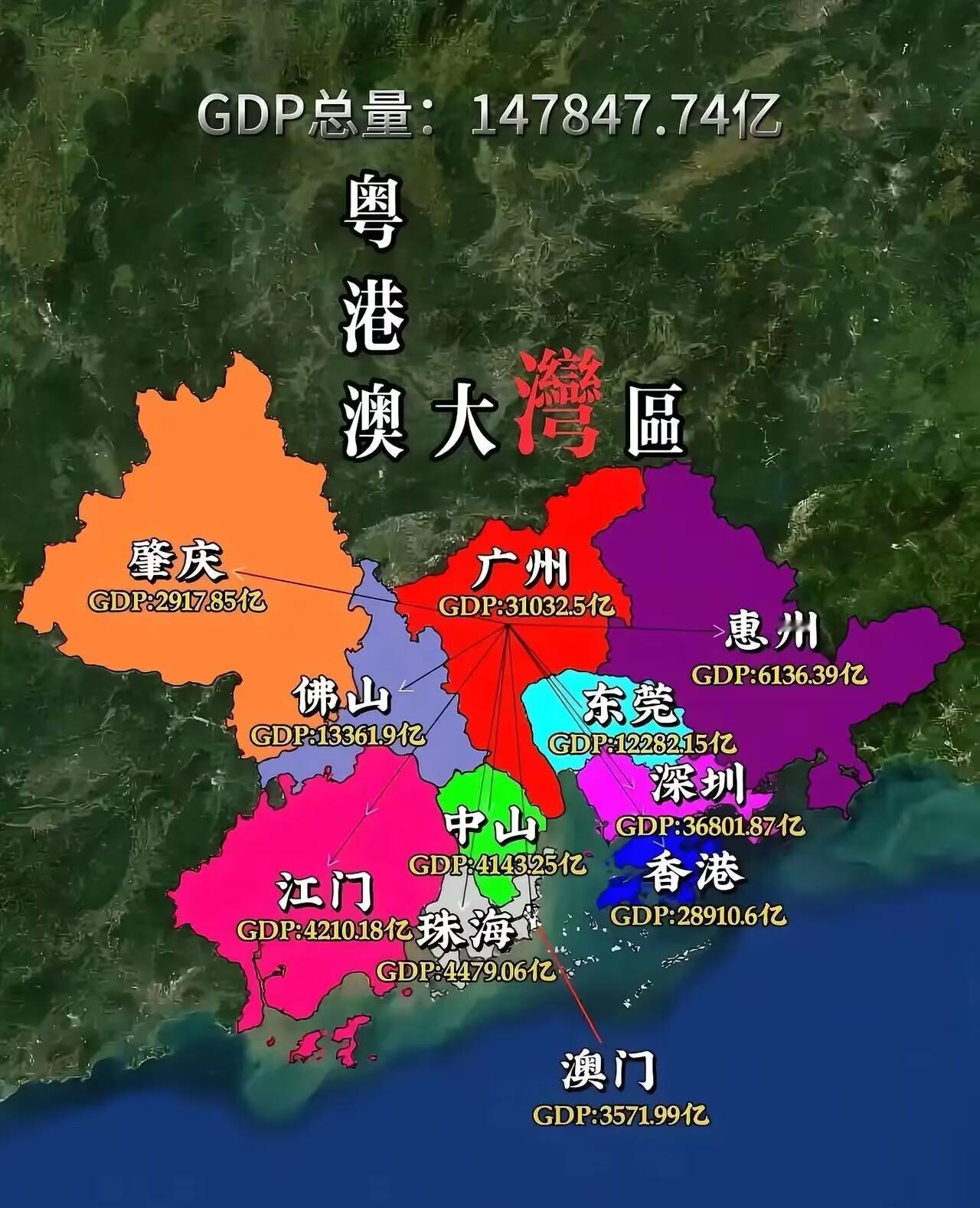 大湾区确实很发达，加上澳门和香港。香港想举办2036年的奥运会，那仅靠香港是