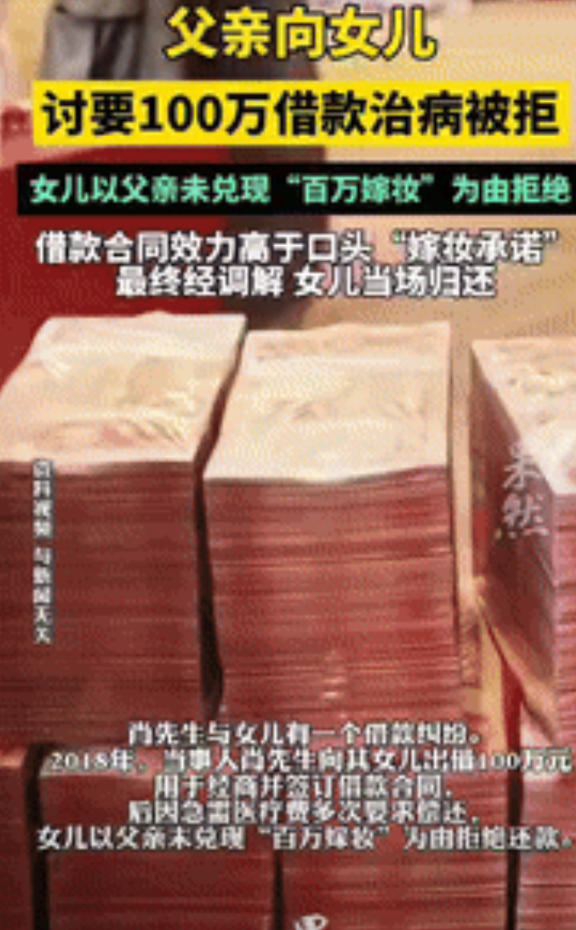 “真让人寒心！”据齐鲁晚报6月3日报道，甘肃兰州，一女子向父亲借100万经商，不