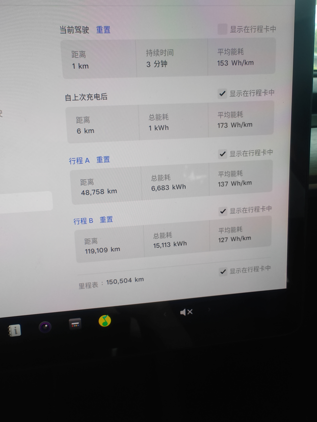 特斯拉再过四个月就满三年了，买的是标准续航版，目前已经跑了15万公里。本着多用