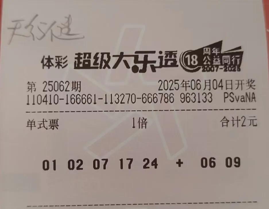 打开财富之门的钥匙是胆量，很多事情当你还在犹豫不决时，胆大的人已经在做了，所以人