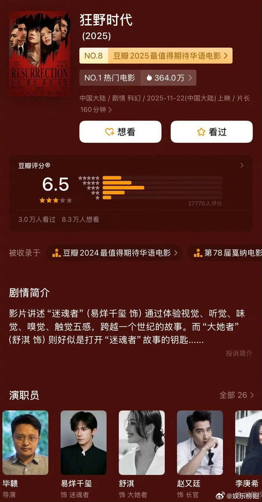 毕赣导演，易烊千玺、舒淇主演电影《狂野时代》豆瓣开分6.5分。还会涨的，因为这部