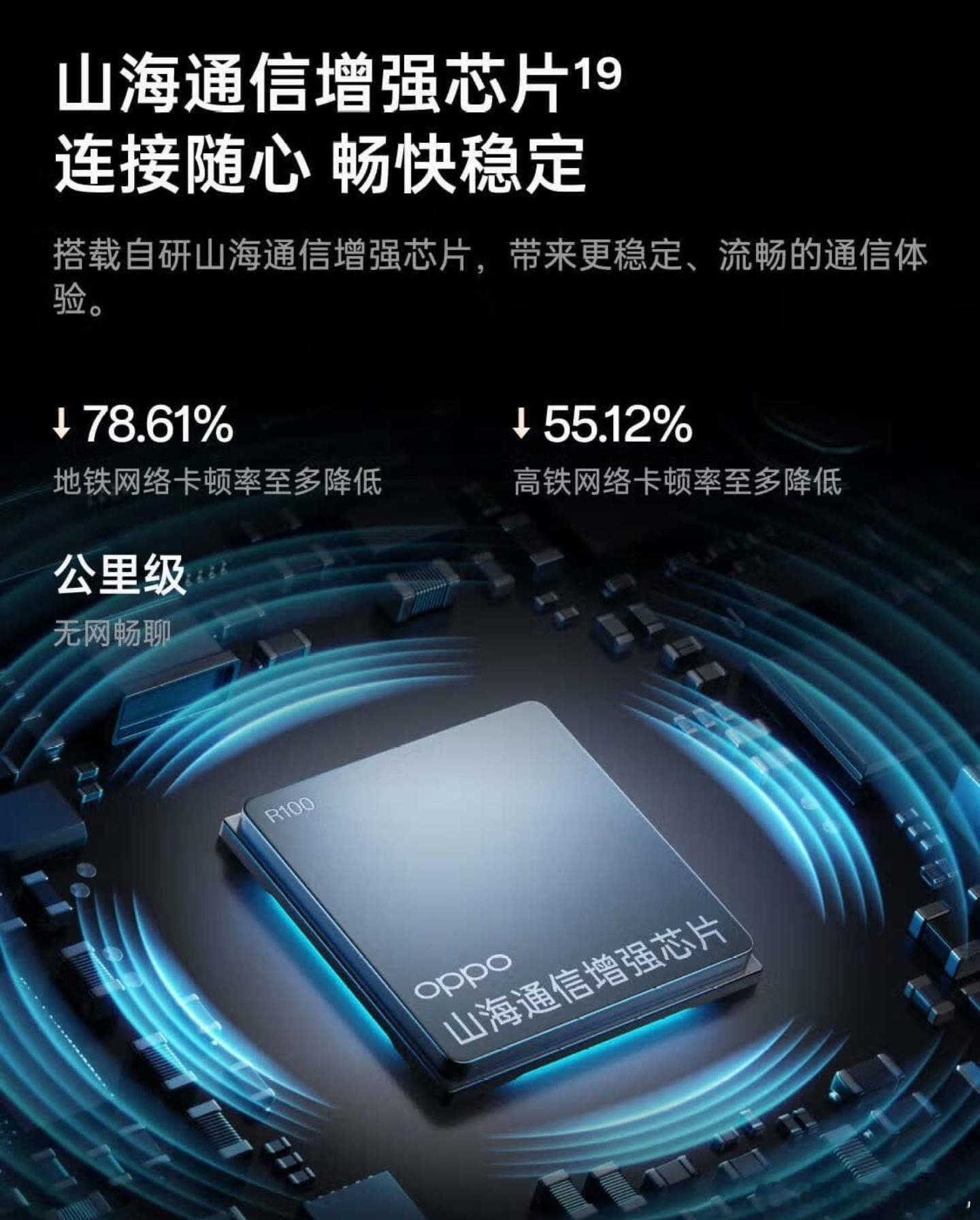诶，你别说，你还真别说，OPPOFindX8Ultra上的这颗山海通信增