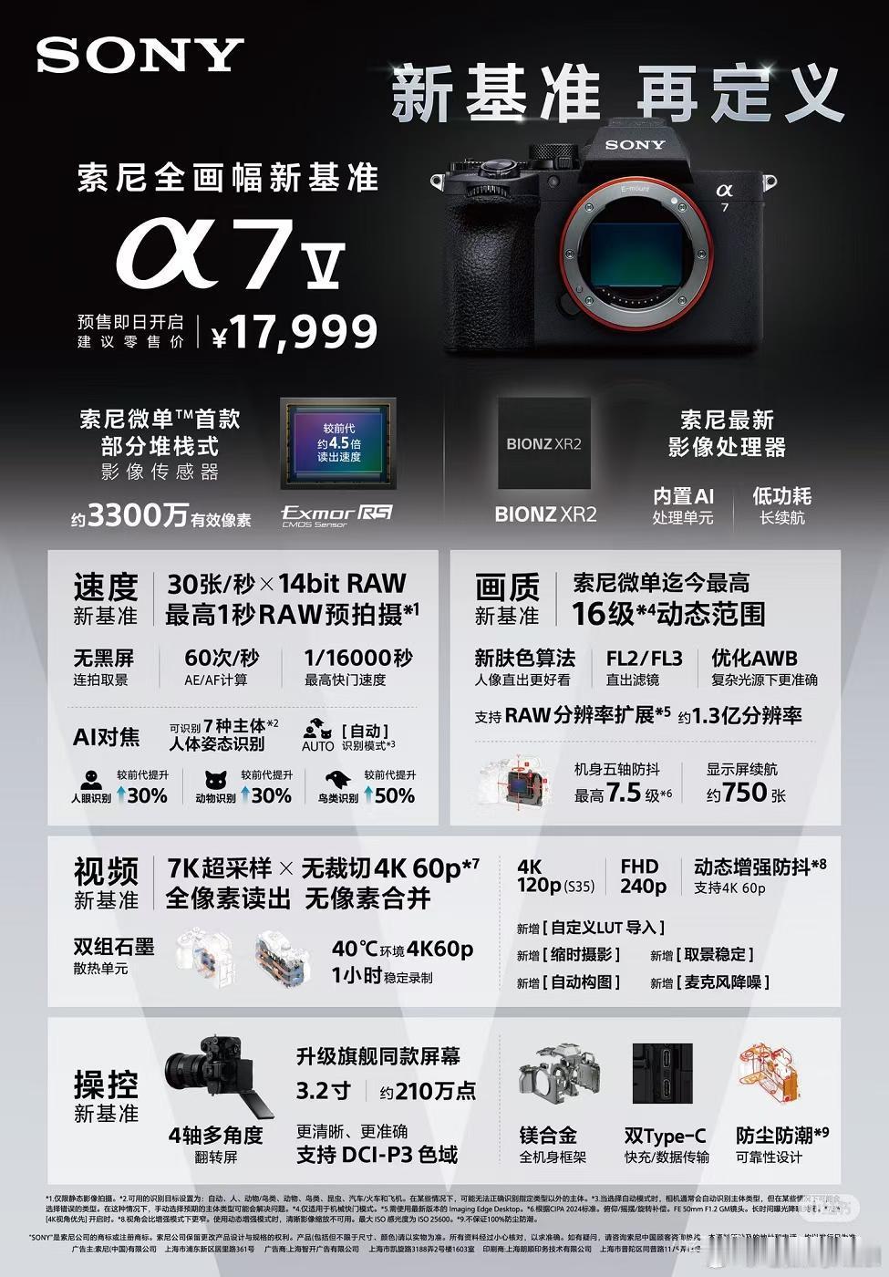 索尼A7M5，17999元。新相机配置和价格，都还挺行的，但是啥时候出A7S4啊