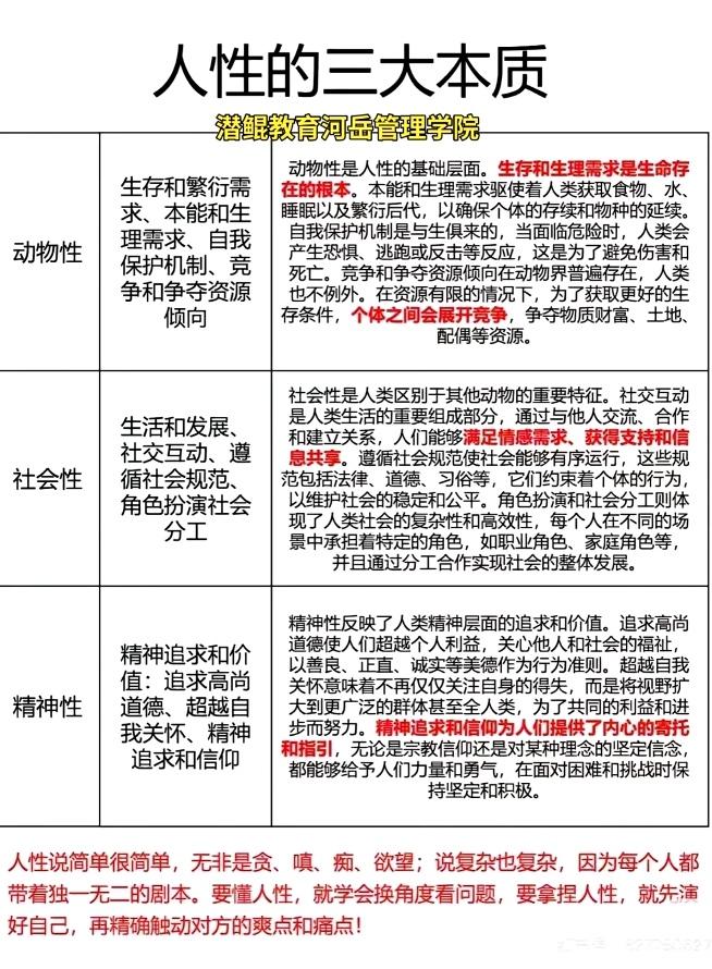 人性三大本质