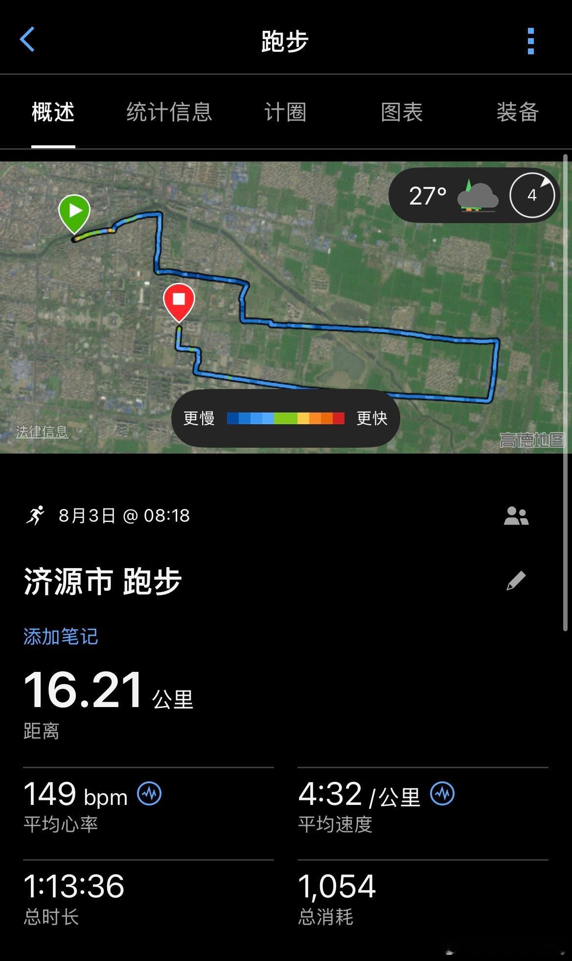 顶着全身酸痛，完成16公里有氧跑🏃继续努力，保持奔跑跑步