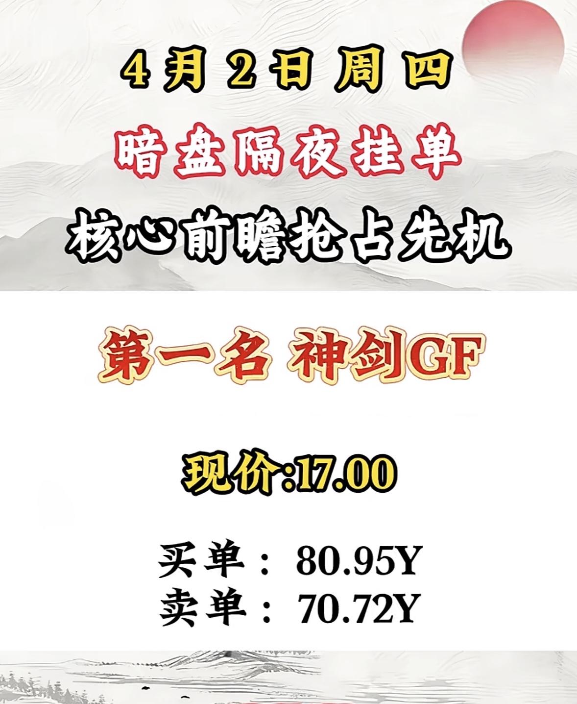 4月2日周四暗盘隔夜挂单排行榜出炉4月2日暗盘隔夜挂单，华胜天成这情况有点意