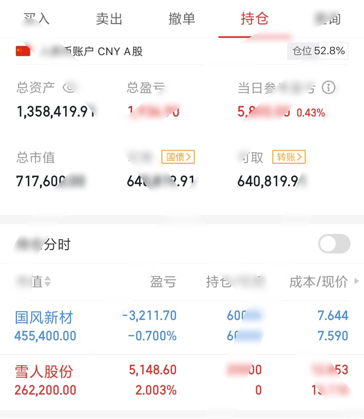 中科曙光，海光明天就复牌了，市场都看好它的重组，期待它们能带动重组题材。雪人，