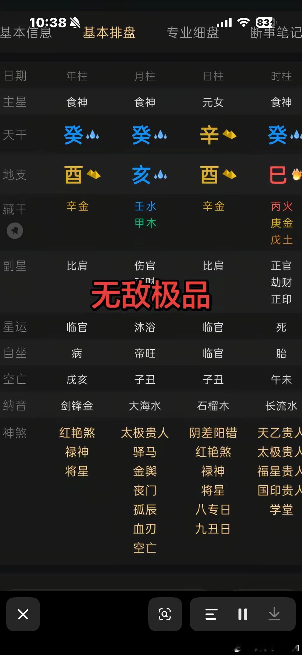 坤造：癸酉癸亥辛酉癸巳定性：金水伤官，带瑕疵金白水清，非纯净上等金白水清；