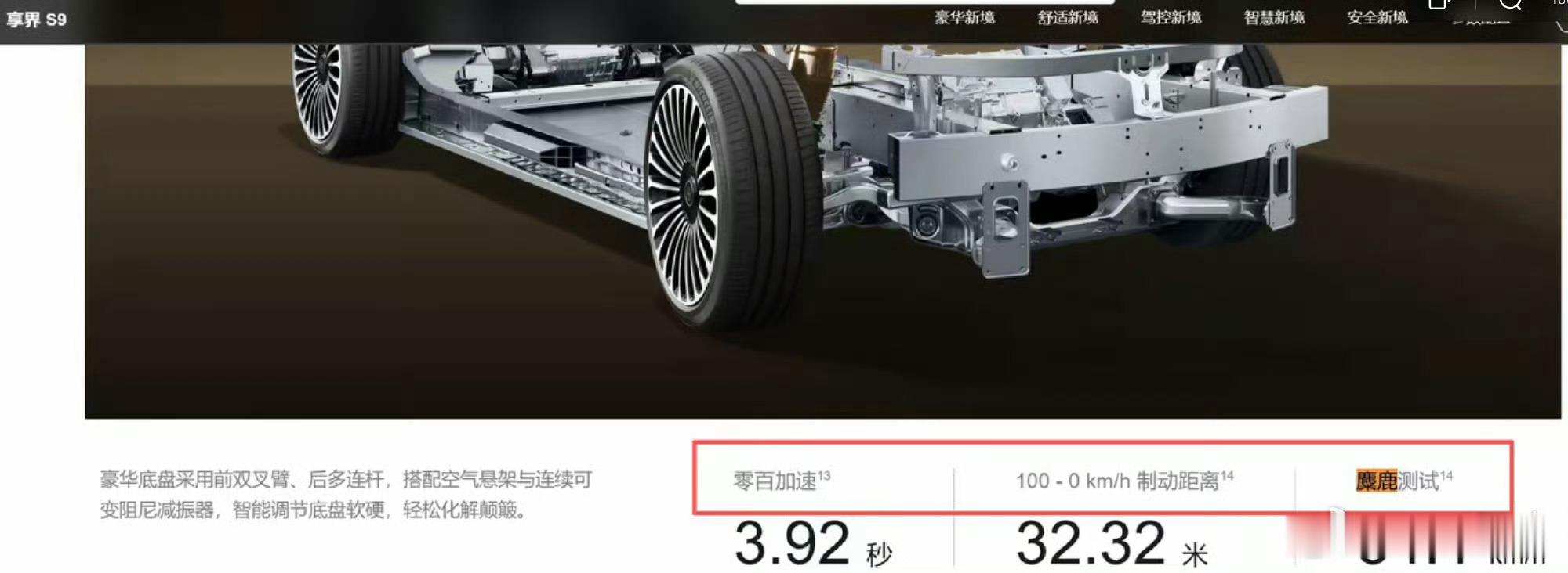 13和14都分不清的人懂不懂车，我先不说，他眼神确实不太好要嘛就是硬黑？